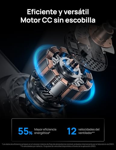 Dreo Low Profile Smart Ceiling Fan with Light 52", Dimmable LED with Adjustable Color Temperature, RGB Ambient Lighting, Quiet DC Motor, Easy Installation, APP, White