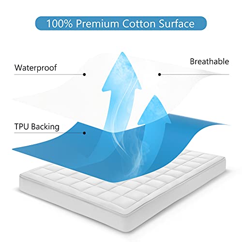 FANOYOL Waterproof Mattress Protector, Deep Pocket Mattress Cover Breathable Soft Cotton Fitted Sheet for Kids Adults Pets 3 Pieces with 2 Pillowcases White