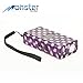 Monster Stun Gun with LED Flashlight & Disable Pin, 25 Million Volts, Rechargeable, Polka Dot Purple