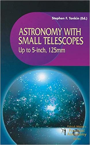 small telescope amazon
