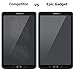 Galaxy Tab E 8.0 Screen Protector, EpicGadget Ultra HD Crystal Clear Bubble Free Anti Fingerprint Anti Scratch 9H Hardness Tempered Glass Screen Protector For Galaxy Tab E 8.0 SM-T378/T377A/P/R/T/V