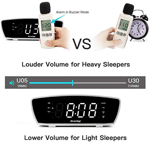 Reacher Modern Dual Alarm Clock Radio with Adjustable Alarm Volume for Heavy and Light Sleepers, USB Phone Charger Port, Sleep Timer, Dimmer, Snooze for Bedrooms Bedside (White) - Thumbnail 2