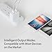 ZMI V2 Charger Wall Adapter for iPhone X/XS/XS Max/XR/8/7/6/Plus, iPad, Galaxy S10/10e/10 Plus/S9/S8/S7/S6/S5/Edge/Edge+, LG, Motorola, Foldable Prong Travel Plug Wall Charger with 2 USB Ports