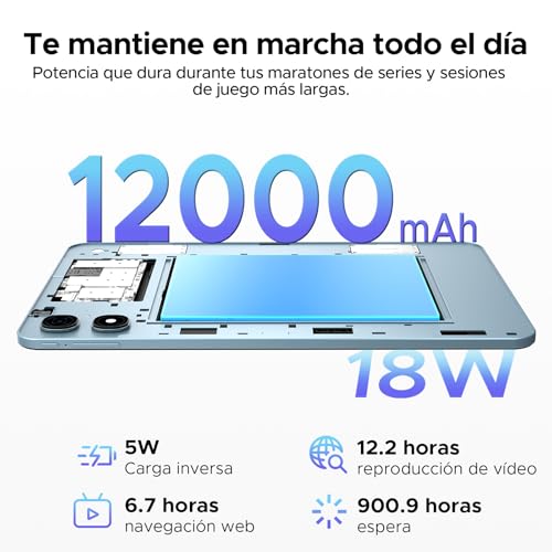 P13 Android Tablet 16, Tablet 13 Inches, Gemini AI, 48GB RAM+128GB ROM/2 TF, 12000mAh/18W, IPS 2.4K, 120Hz, T7280 Octa-Core, 13MP, Face ID, 5G WiFi, GPS, OTG, Tablet with Keyboard and Pen, Blue