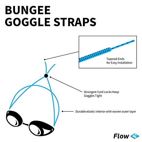 Flow Bungee Goggle Strap Kit (2Pack) Universal Adjustable