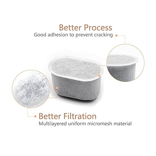 18-Pack of Premium Replacement Cuisinart Charcoal Water Filters - Universal Fit for Cuisinart Coffee Makers Machines (18-Pack for Cuisinart)