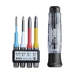 ANEX No.3614 Replacement Screwdriver, Precision