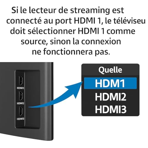 Clé HDMI sans Fil 4K Double Bande (2.4G/5GHz) - Plug & Play - Affichage de Votre Smartphone/pc sur Moniteur/projecteur - Compatible i*OS, Android, Windows, macOS (AirPlay, DLNA, Miracast)