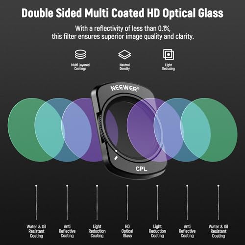 NEEWER Magnetic ND & CPL Filter Kit Compatible with DJI OSMO Pocket 4 & Pocket 3, 4 Pack Neutral Density ND16 ND64 ND256 CPL Polarizing Filters, Multi Coated HD Optical Glass/Ultra Slim Aluminum Frame