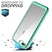 SUPCASE Unicorn Beetle Style Case Designed for iPhone 7 Plus, iPhone 8 Plus Case, Premium Hybrid Protective Clear Case for Apple iPhone 7 Plus 2016 / iPhone 8 Plus 2017 (Green)