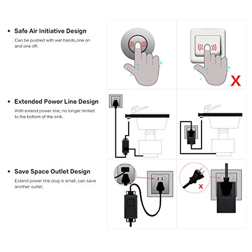 3 Garbage+Disposal+Built+Out+STAINLESS+CLEESINK