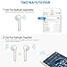 Bluetooth Headphones,Wireless Bluetooth Earphones HD Stereo Headset in-Ear Noise Reduction Sports Bluetooth Earbuds,Sports Mini Headset for All Bluetooth Devices Such as iOS/Samsung/Android etcthumb 4