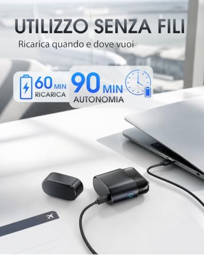 Rasoio Elettrico Barba Uomo, Mini Shaver da Viaggio Compatto 90g