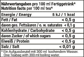 Früchtetee Kirschenmichel (Sauerkirsche) 1KG – Bild 3