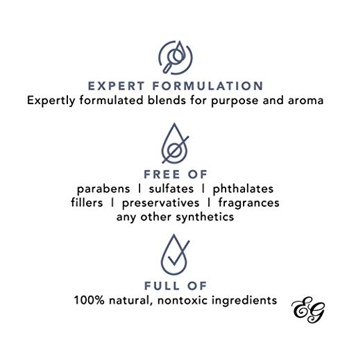 Edens Garden Frankincense & Myrrh Essential Oil Synergy Blend, 100% Pure Therapeutic Grade (Undiluted Natural… - Image 6