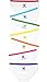 Lucky & Me Mia Girls Tagless Bikini Underwear, 7 Pack, Days of the Week Labels, Butterfly, 4/5