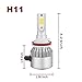 H11 Led Headlight Bulb 36W Led Conversion Kit 3800LM 6000K Waterproof Led Headlight Bulb Extremely Bright Single Beam C6 Led Light Bulbs Motorcycle Headlight Bulbs Replace for Halogen,HID Bulbs,2pcs