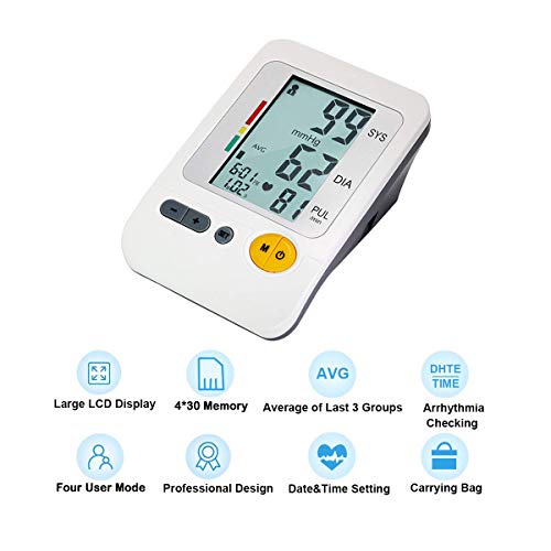 Automatic Blood Pressure Monitor Upper Arm Large Cuff, 4-User Mode Electronic BP Cuff Monitor Portable Digital Sphygmomanometer (FDA Approved)