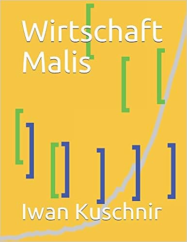 Wirtschaft Malis