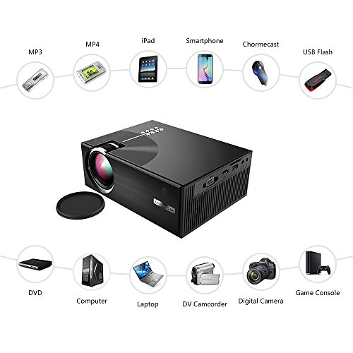 Mini Projector, 1500 lumen Projector LED Home Video Projector, Multimedia Home Theater projector, Support 1080P HDMI, USB SD Card, VGA, AV, TV, Laptop Game