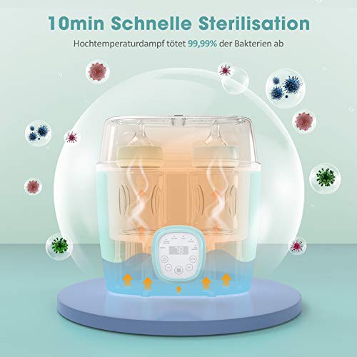 Flaschenwärmer baby,Pelaby 6-in-1 Fast Sterilisator für babyflaschen, Fast Babynahrungsheizung & Abtauung BPA-freier Fläschchenwärmer,Babykostwärmer mit LCD-Display