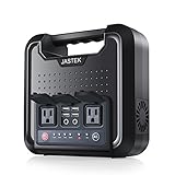 JASTEK 300W Portable Power Supply Uninterruptible 220Wh Backup Power Station Generator with 2 110V AC Outlets DC 12V 4 USB Ports for Home Camping Travel CPAP Emergency - (Pure Sine Wave, Black)