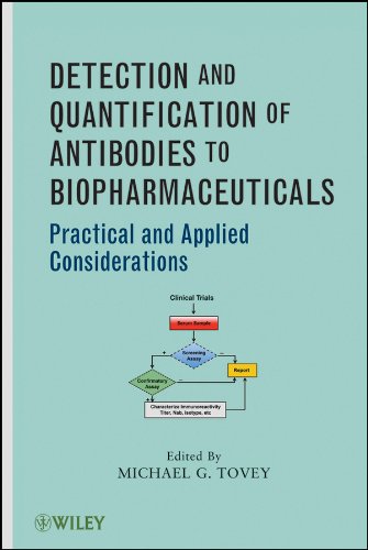 Detection and Quantification of Antibodies to Biopharmaceuticals - Practical and Applied Considerations