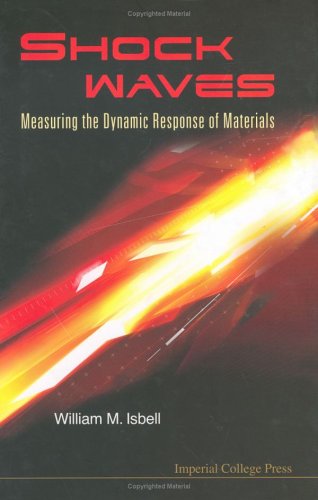 Shock Waves: Measuring the Dynamic Response of Materials