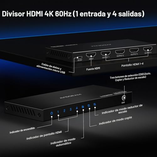 HDMI Splitter 1 in 4 Out 4K 60Hz 4:4:4, AVIDGRAM HDMI Splitter 4 Outputs with Copy, Downscaler and Auto Mode for Dual Identical Display Support 1080p 120Hz HDMI2.0 HDCP 2.2 HDR10 18Gbps 3D for Xbox, PS5
