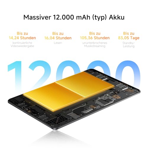 REDMI Pad 2 Pro, 6+128GB, 12,1" 2,5K 120Hz Display, Riesiger 12.000mAh (typ) Akku, 4nm Prozessor, Nahtlose Konnektivität, Graphitgrau
