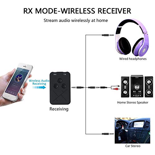 Teepao V4.2 Transmitter Receiver, Portable 2-in-1 Wireless Adapter 3.5mm Stereo Output Audio Adapter for TV/Car/Home/Headphones/Speakers/Phones,10 Hours Battery