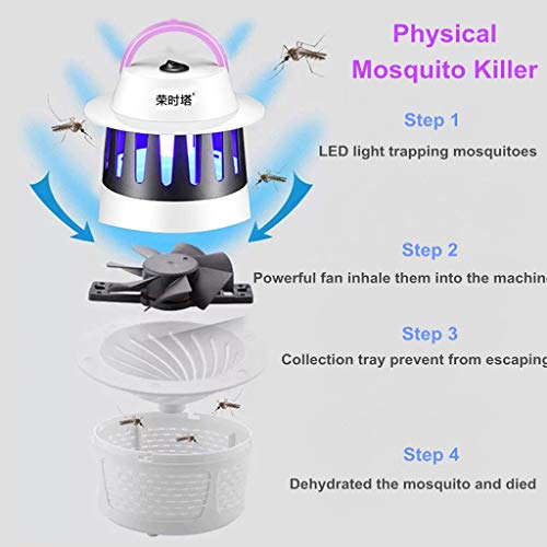 Redvive Top Electric Insect Mosquito Killer USB LED UV Trap Lamp Fly Bug Pest Control