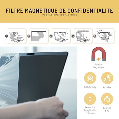 VistaProtect - Privacy Filter & Blue Light Filter Premium Magnetic 2-in-1 Protective Film Compatible with Apple MacBook Air 13 M2/M3/M4/M5 (13.6" - 2022+)