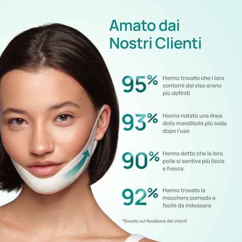 PLANTIFIQUE Double Chin Belt Face V-Line | Firming Masks for a Sculpted and Toned Face Contour | Natural Solution for a Young and Fresh Look | 5 Masks