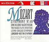 Disco de Wolfgang Amadeus Mozart: «Mozart: Symphony No. 40; Eine kleine Nachtmusik; Overtures (RCA Victor Basic 100, Vol. 3)» (Anverso)