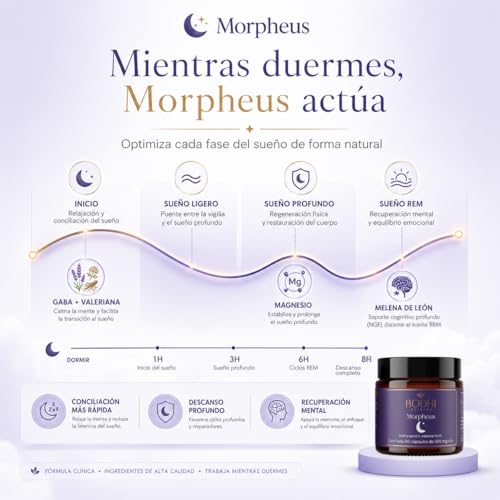 MORPHEUS | Suplemento para Dormir con GABA, Valeriana, Melena de Leon y Magnesio Glicinato | Sueno Profundo sin Melatonina | Descanso Nocturno Natural | 90 Capsulas 600mg | Bodhi Origins