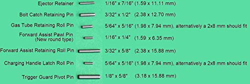 Gotical Gunsmithing Roll Pin Starter Punch Set - Thumbnail 3