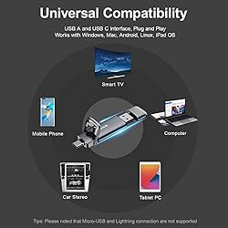 SSK 128GB Dual USB C Flash Drive,2-in-1 Type C+ USB