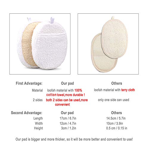 2019 Exfoliating Loofah Pads, 2 Packs Natural Luffa Material Loofah Sponge Shower Body Scruber for Men/Women Bath Spa and Shower - Thumbnail 3
