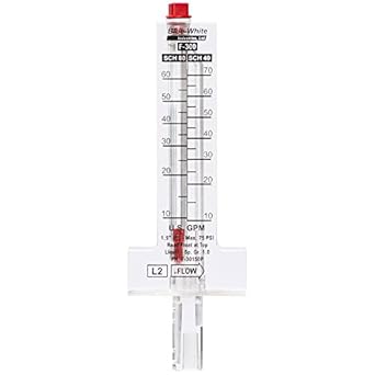 flowmeter