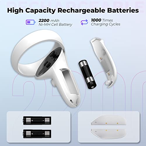 Gamulus RGB Charging Dock for Meta Quest 2, VR Headset & Controllers