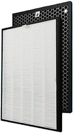 Aerofresh Replacement Filter for Philips Air Purifier ALL MODELS (Philips 1215 Combo set)