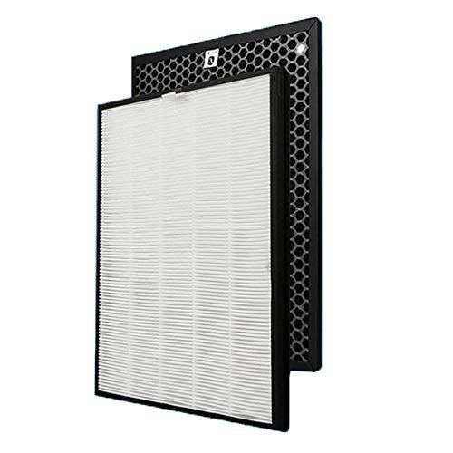 Aerofresh Replacement Filter for Philips Air Purifier ALL MODELS (Philips 1215 Combo set)