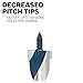 Bosch NKLT12 3/4 In. x 17-1/2 In. Daredevil Auger Bit