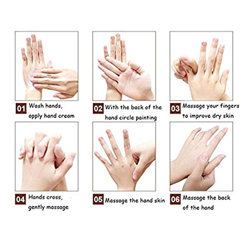 firstfly 10 Pack Daily Hydration Hand Cream, Fruit Fragrance Hand Cream with Shea Butter, Vitamin E, Hand Cream Gift Set Moisturizing for Dry Hand and Foot-30ml (10pack) - Thumbnail 7