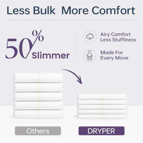 DRYPER Organic Newborn Diapers Size 1 (3-5 kg), Ultra Thin, Soft and Hypoallergenic for Sensitive Skin, Moisture Indicator, 180 Premium Day & Night Diapers