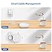 STANSTAR Wall Mount Brackets for EERO Pro WiFi System (NOT Fit for The EERO PRO 6 ),Simple and Useful Designed,Space Saving,Sturdy Wall Mount Holder Without Messy Wires or Screws. (1 Pack)