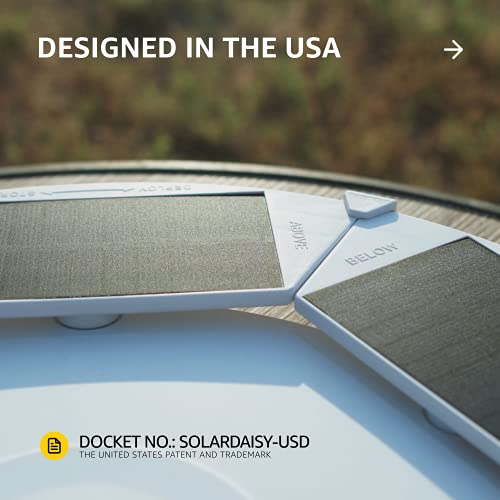 Deneve Flag Pole Light Solar Powered 40 Hours Solar LED Light at