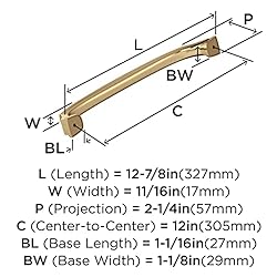 Amerock | Oversized Cabinet Hardware/Appliance