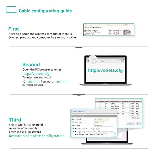 WiFi Bridge 2.4GHz Wireless Bridge Signal Repeater WiFi